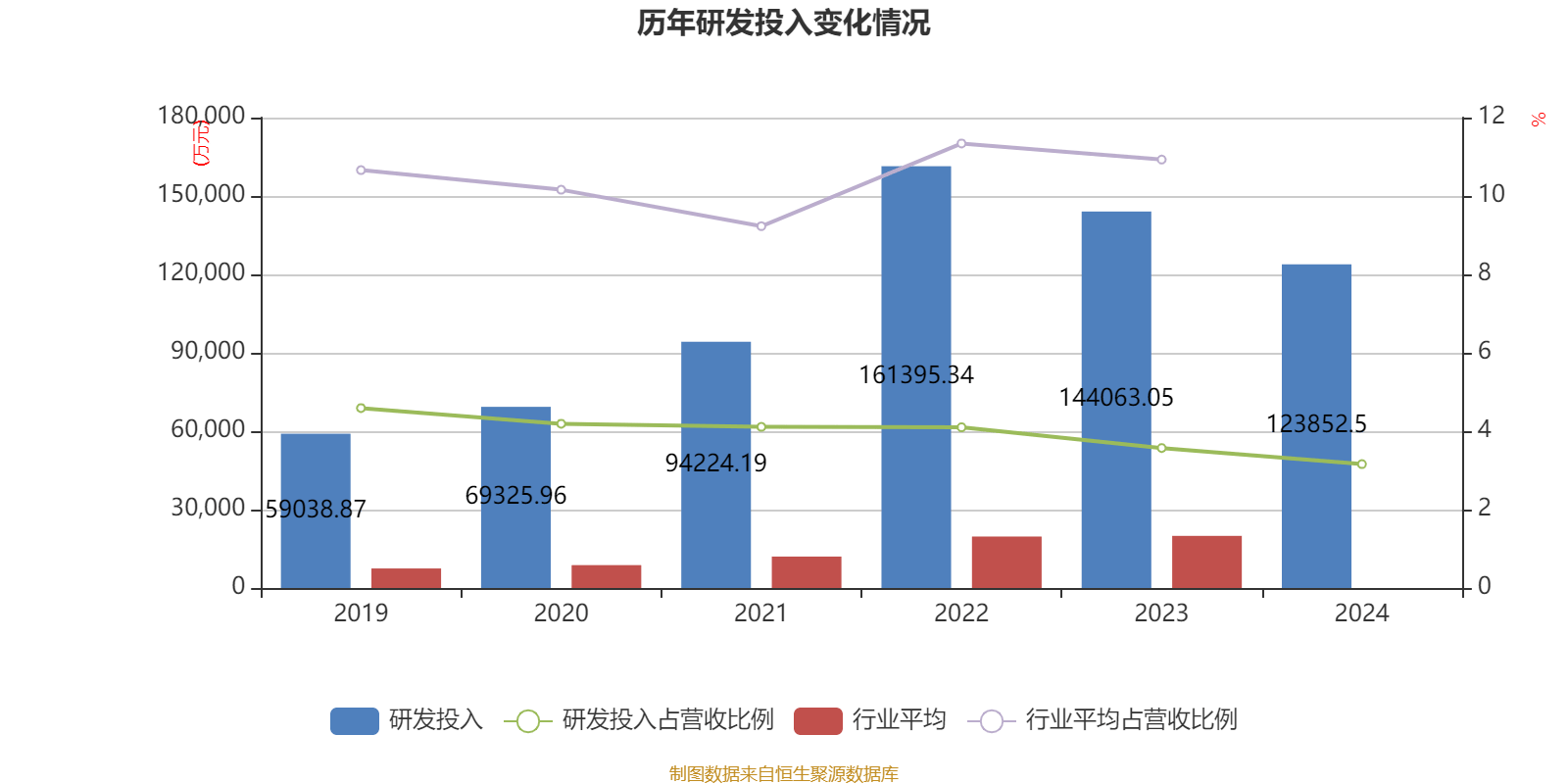 介绍个皇冠信用網网址
_药明康德：2024年净利润94.5亿元 拟10派13.3169元