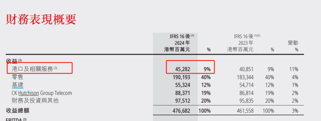 皇冠信用网注册开通
_刚刚！李嘉诚皇冠信用网注册开通
，最新发布！