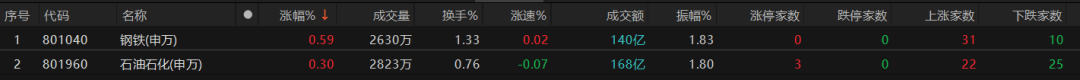 皇冠信用網开号
_A股大跳水皇冠信用網开号
，原因找到了