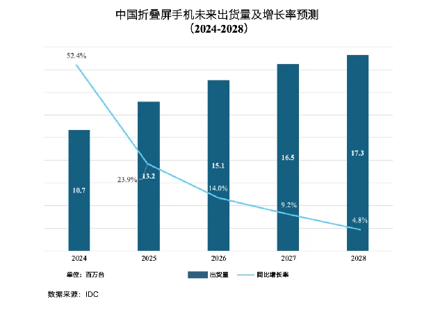 体育皇冠信用網
_黄仁勋公开点赞华为：中国科技巨头的崛起与硬实力