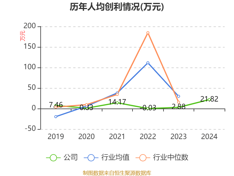 皇冠信用網占成代理
_ST盛屯：2024年净利润20.05亿元 同比增长657.63% 拟10派1元