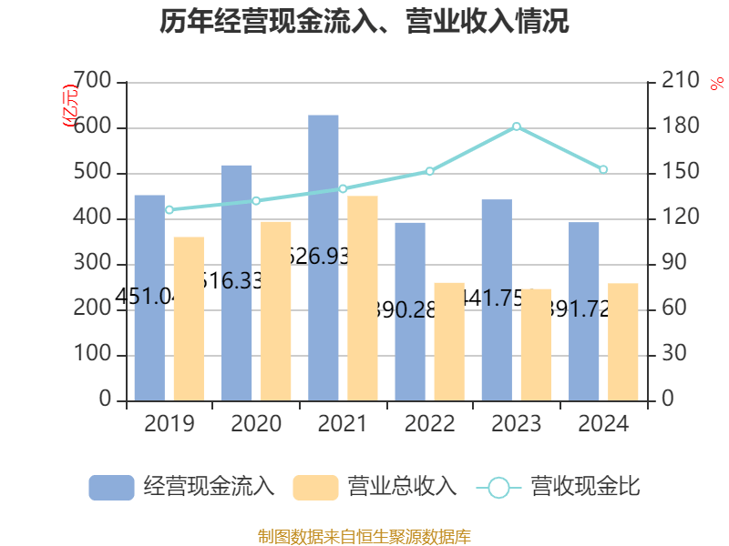 皇冠信用網占成代理
_ST盛屯：2024年净利润20.05亿元 同比增长657.63% 拟10派1元