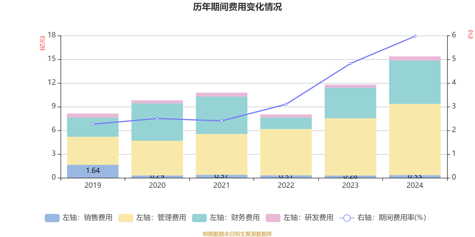 皇冠信用網占成代理
_ST盛屯：2024年净利润20.05亿元 同比增长657.63% 拟10派1元