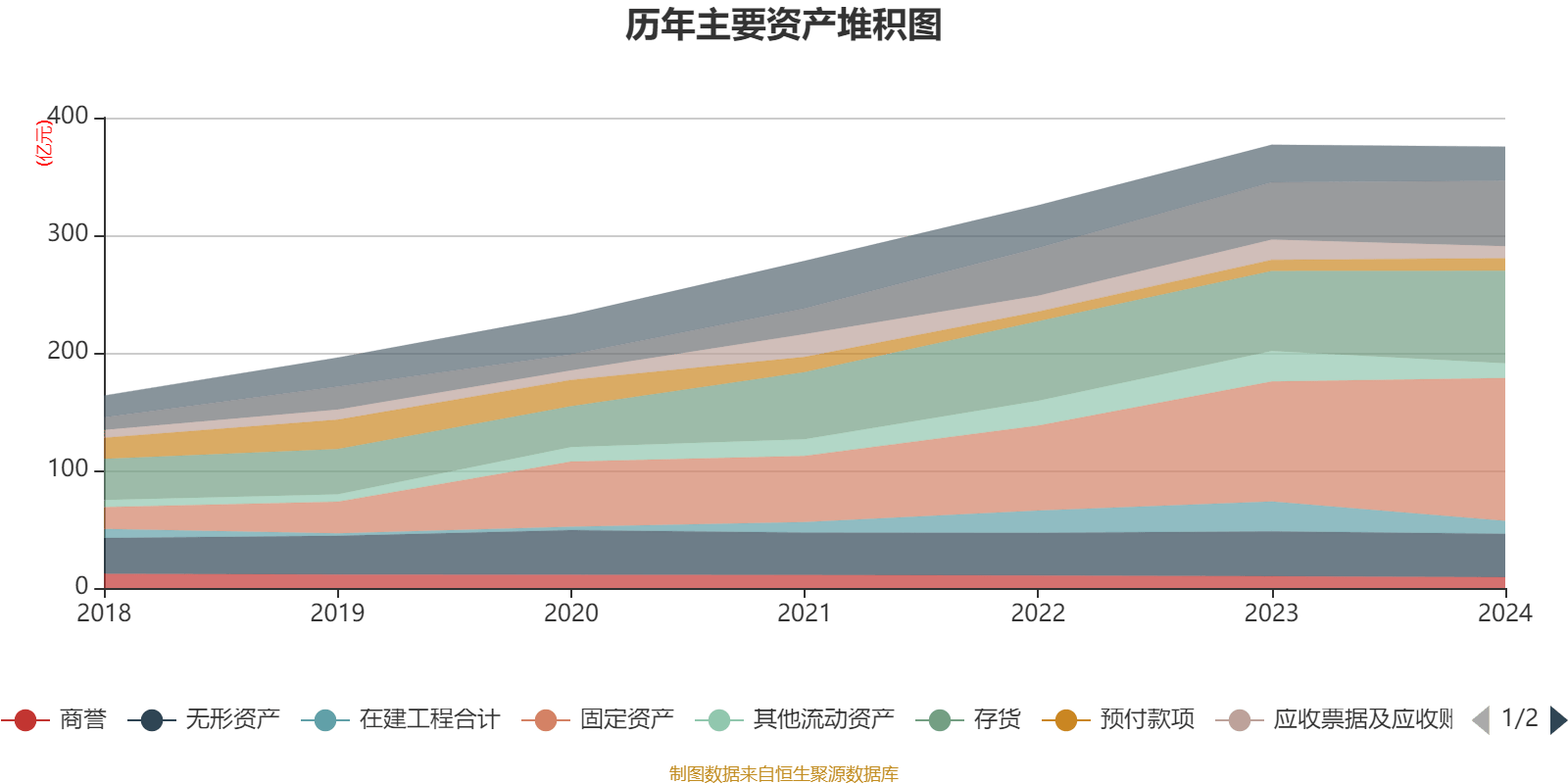 皇冠信用網占成代理
_ST盛屯：2024年净利润20.05亿元 同比增长657.63% 拟10派1元