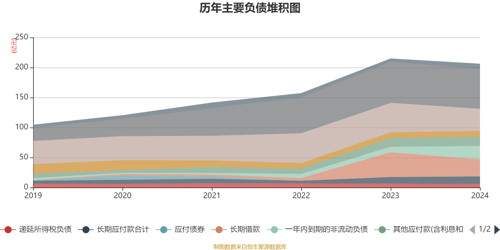 皇冠信用網占成代理
_ST盛屯：2024年净利润20.05亿元 同比增长657.63% 拟10派1元