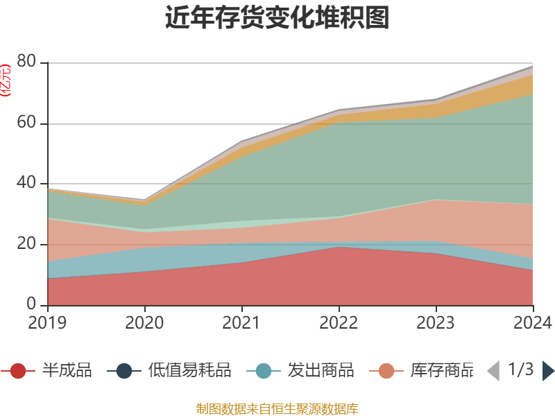 皇冠信用網占成代理
_ST盛屯：2024年净利润20.05亿元 同比增长657.63% 拟10派1元