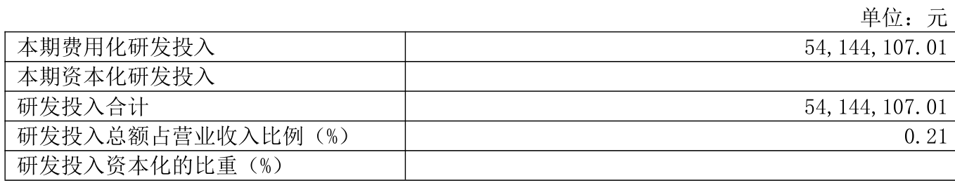 皇冠信用網占成代理
_ST盛屯：2024年净利润20.05亿元 同比增长657.63% 拟10派1元