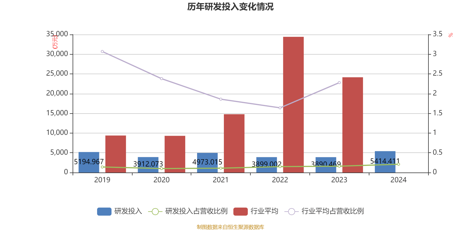 皇冠信用網占成代理
_ST盛屯：2024年净利润20.05亿元 同比增长657.63% 拟10派1元