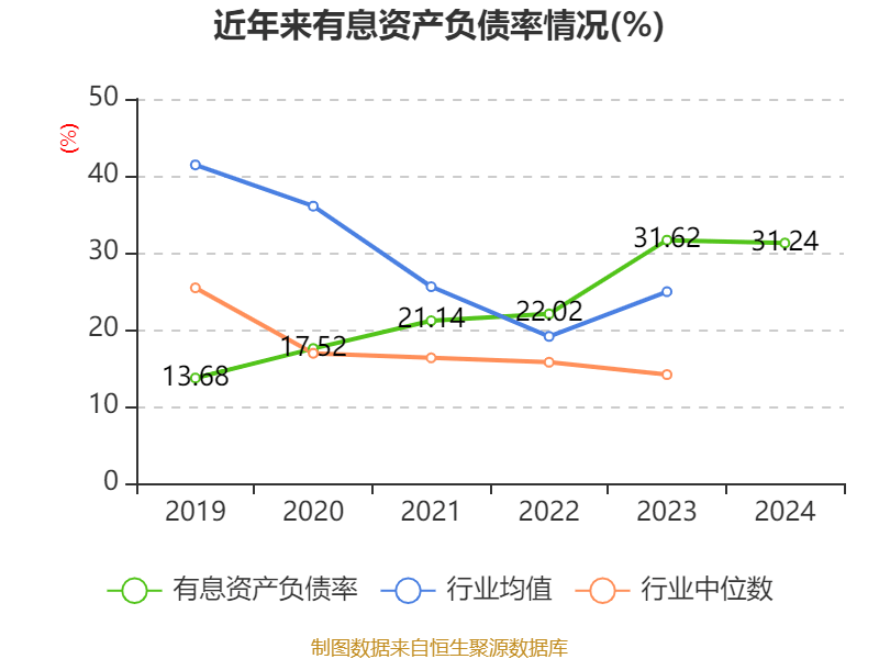 皇冠信用網占成代理
_ST盛屯：2024年净利润20.05亿元 同比增长657.63% 拟10派1元