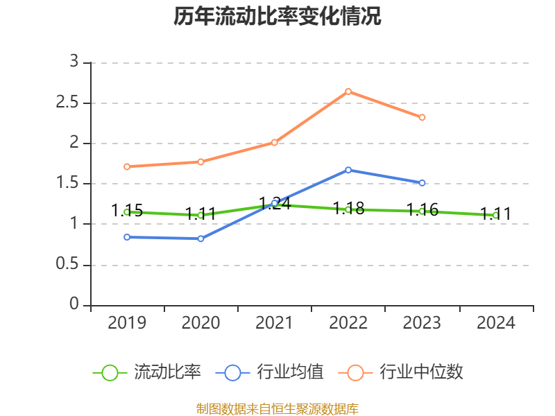 皇冠信用網占成代理
_ST盛屯：2024年净利润20.05亿元 同比增长657.63% 拟10派1元