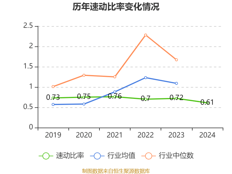 皇冠信用網占成代理
_ST盛屯：2024年净利润20.05亿元 同比增长657.63% 拟10派1元