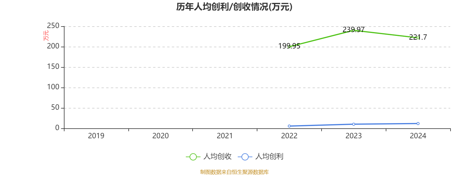 皇冠信用盘怎么代理
_潍柴动力：2024年净利润114.03亿元 同比增长26.51% 拟每股派息0.347元