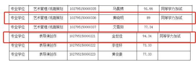 皇冠信用網出租代理
_上戏回应黄晓明考博：不管是公众人物还是普通考生皇冠信用網出租代理
，都是一视同仁