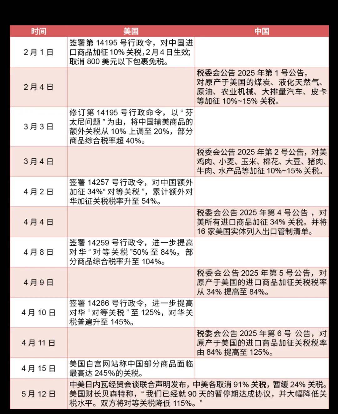 皇冠信用網怎么申请
_金灿荣：中国打了一场漂亮仗皇冠信用網怎么申请
，但我斗胆浇一盆冷水