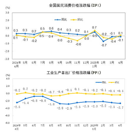 皇冠信用網账号
_郑州、榆林、洛阳、太原皇冠信用網账号
，这四个百强市一季度经济增量为负