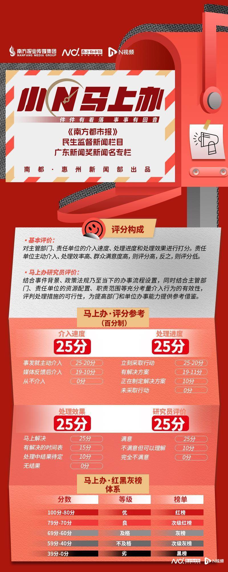 welcome皇冠注册
_惠州一女子146万元竞得法拍房welcome皇冠注册
，过户受阻八年