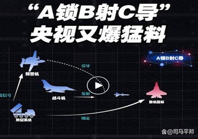 信用网怎么开户
_官媒再爆猛料信用网怎么开户
，解放军空战关键技术领先全球，特朗普赶忙要求访华