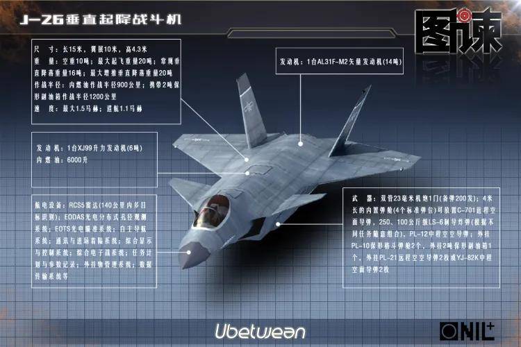 皇冠信用网结算日是哪天
_全网热议皇冠信用网结算日是哪天
！中国歼-20C垂直起降战机首飞了？