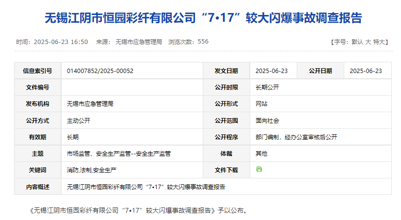美洲杯2025
_江苏江阴一企业发生闪爆事故致5死11伤美洲杯2025
，厂长等6人被追刑责