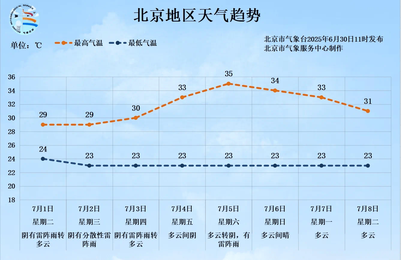 皇冠信用盘开户
_一场大范围明显降雨即将来临皇冠信用盘开户
，北京个别点将现大暴雨