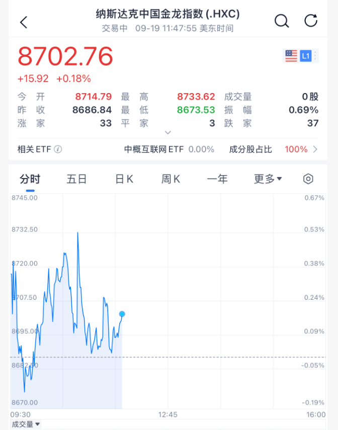 足球外盘在哪里可以买_今夜足球外盘在哪里可以买！中美大消息