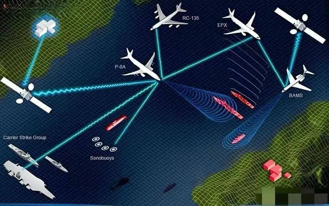 世界杯信用网开户
_近日曝光!中国用一辆吉普车虚拟10万吨航母世界杯信用网开户
,南海戏耍美军侦察机