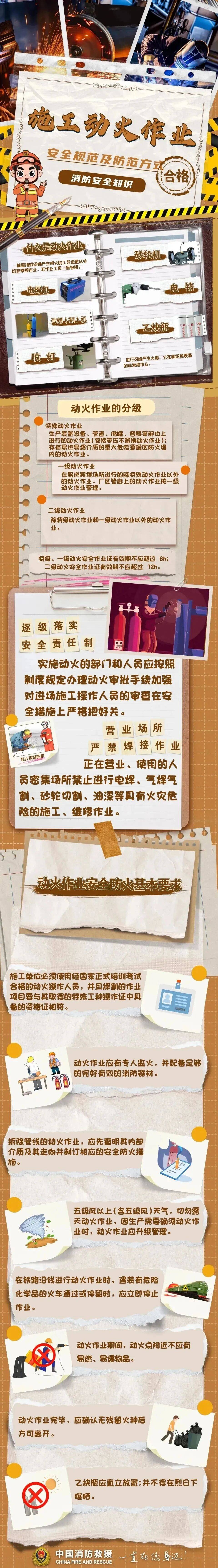 皇冠信用盘会员注册网址
_【关注消防】数十万损失+10日拘留皇冠信用盘会员注册网址
！违规动火的“天价账单”