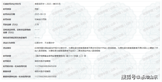 怎么申请皇冠信用网
_山东莱阳中心医院因过度诊疗等问题被罚2.78万元