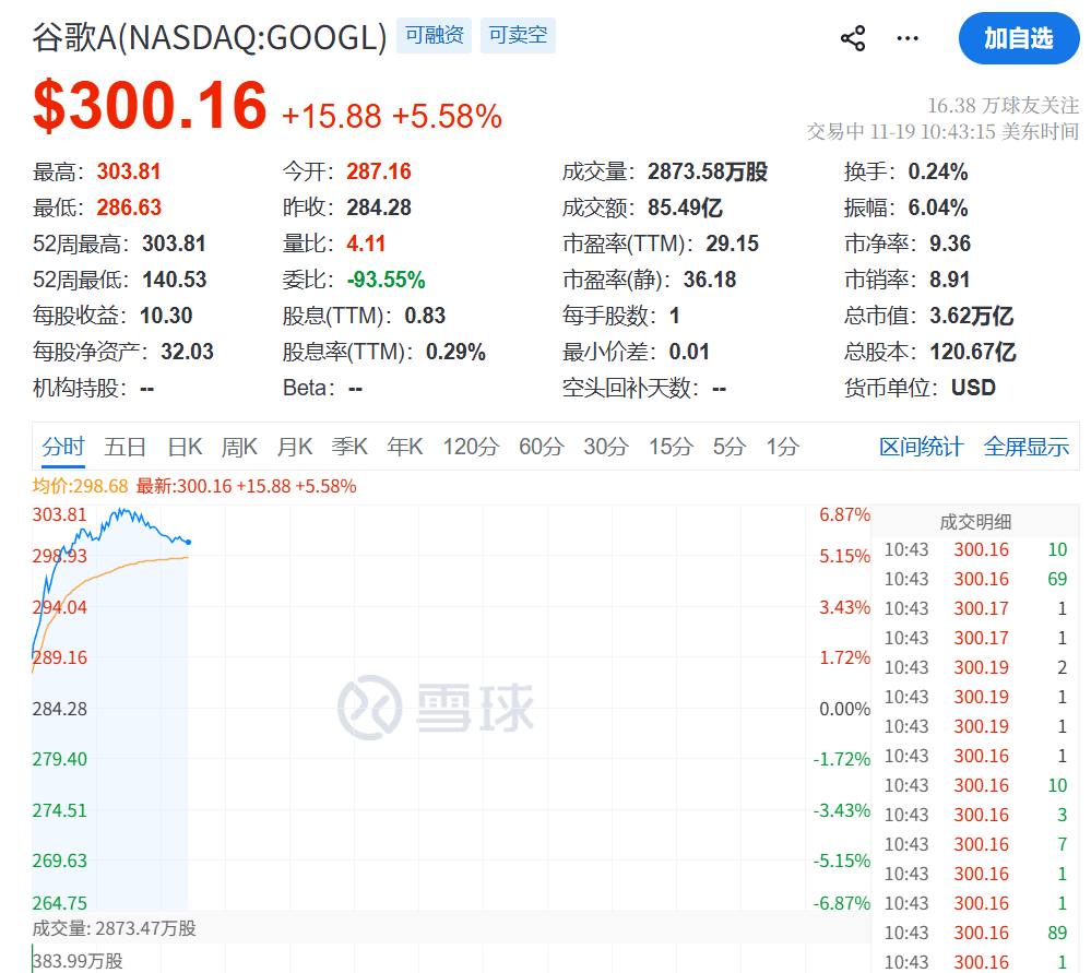 皇冠信用盘在线开户
_今夜皇冠信用盘在线开户
，跳水！不平静！