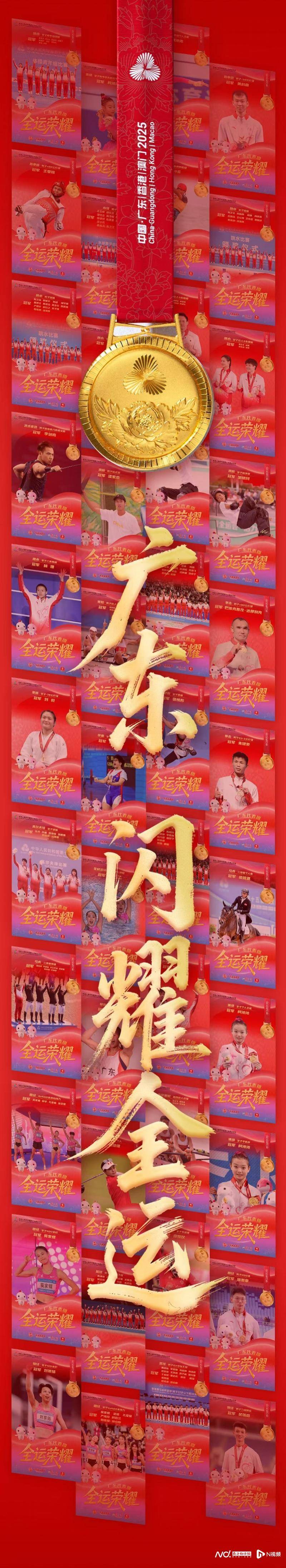 皇冠信用网申请
_共获94金77银71铜皇冠信用网申请
!广东体育十五运会成绩名列前茅