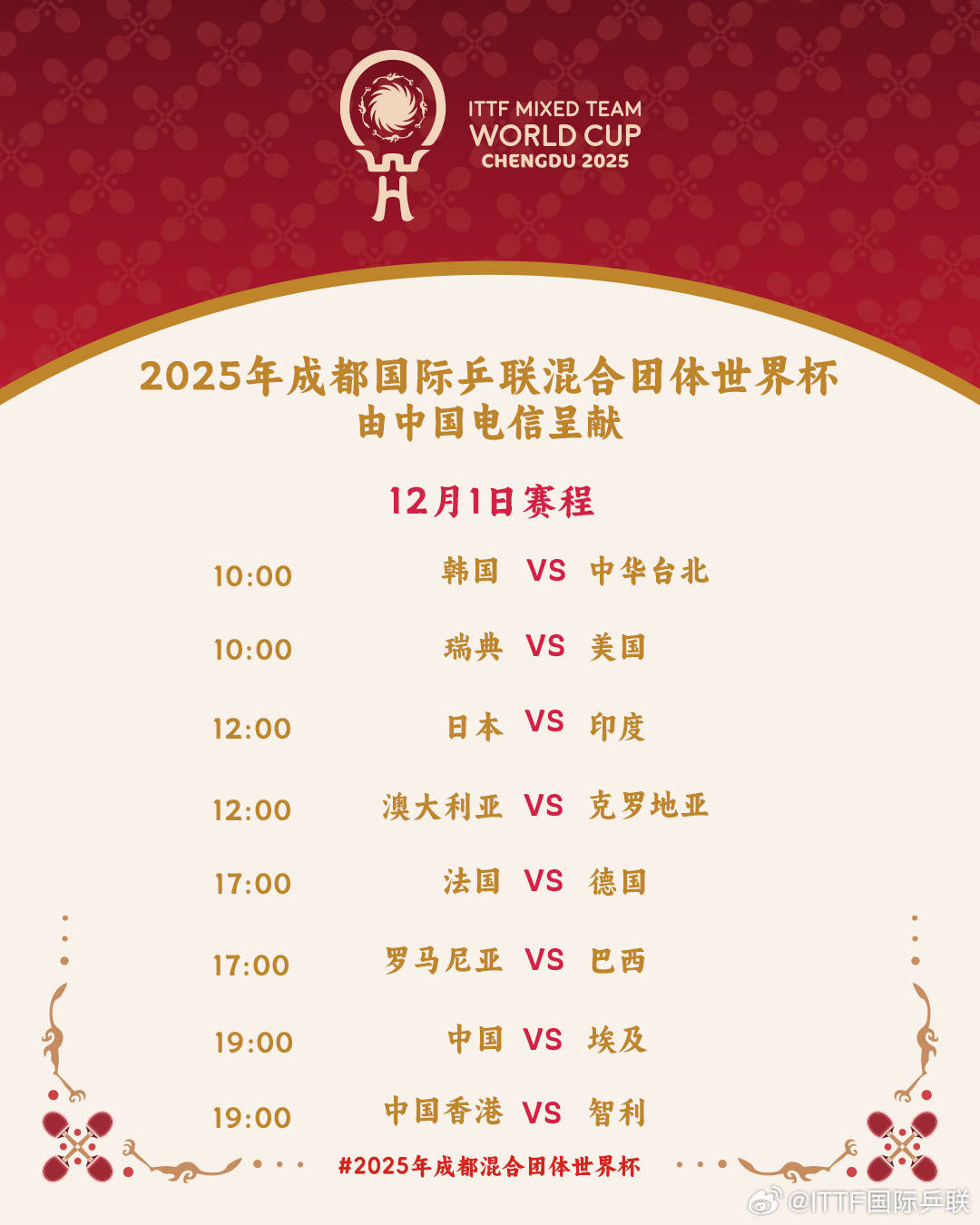 皇冠信用网怎么注册
_国际乒联混团世界杯分组出炉:中国与中国香港同组