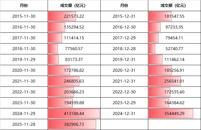 怎么开通皇冠信用盘口
_12月A股还能涨吗?明天开盘前怎么开通皇冠信用盘口
,你需要知道的都在这里