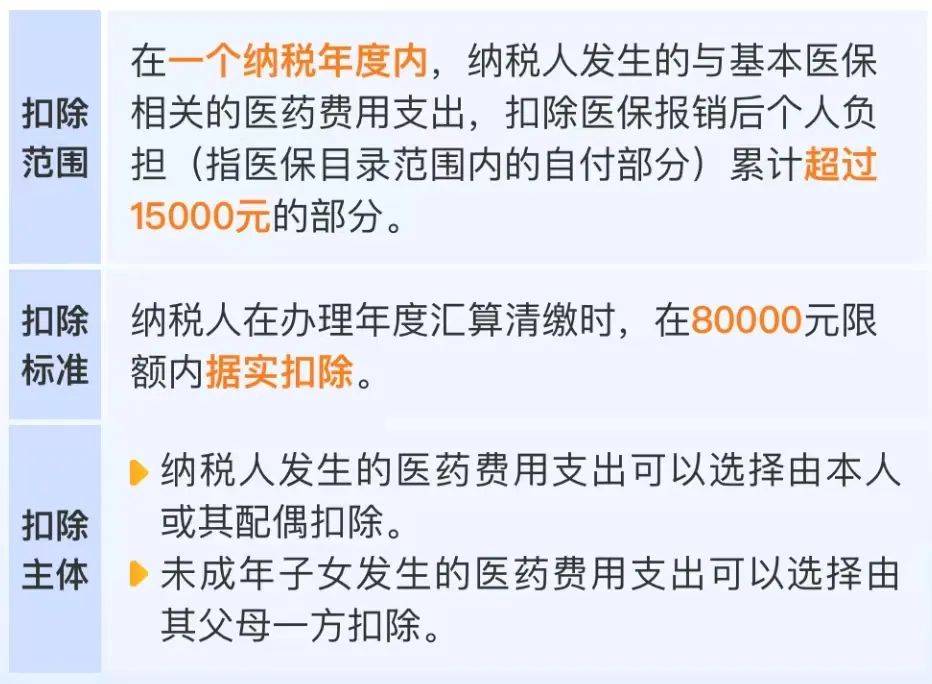 皇冠信用網怎么注册
_事关你的退款皇冠信用網怎么注册
!今天起开始确认