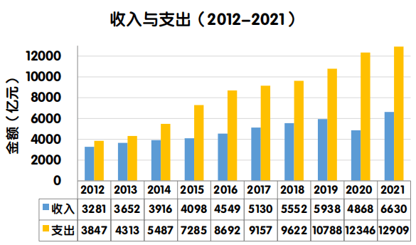 皇冠信用網结算日是哪天
_高速公路皇冠信用網结算日是哪天
，要开始集中免费了吗