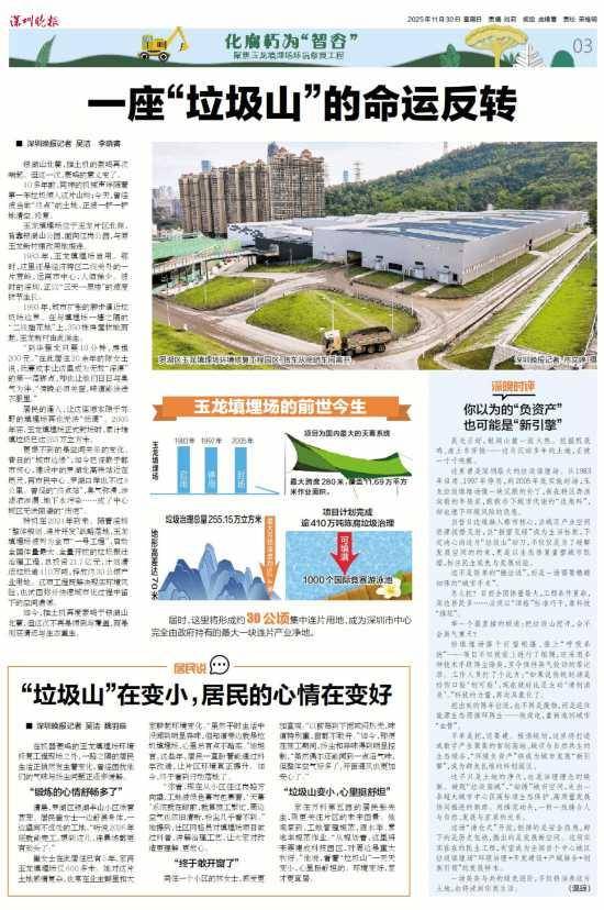 芝加哥公牛 vs布鲁克林篮网
_深圳110米高“垃圾山”连根拔起芝加哥公牛 vs布鲁克林篮网
!你以为的“负资产”被盘活了!