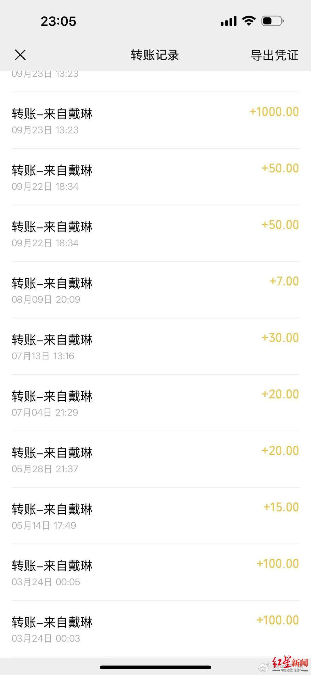 皇冠信用網平台
_体育博主李平康:前国脚戴琳欠球迷钱不还皇冠信用網平台
,还辱骂对方 该球迷至今仍在病危中