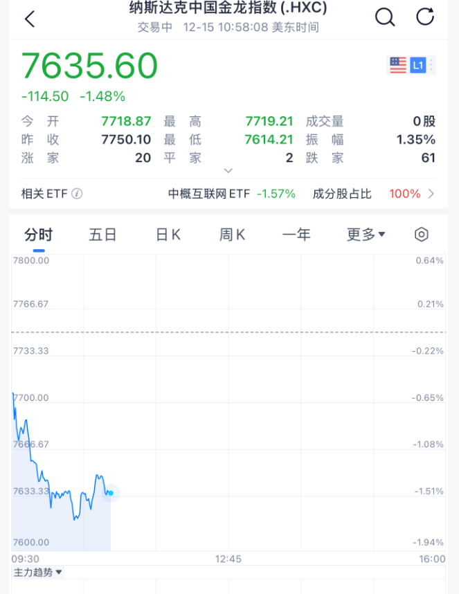 足球外围买球网站
_今夜足球外围买球网站
,跳水!美联储主席,重大突发