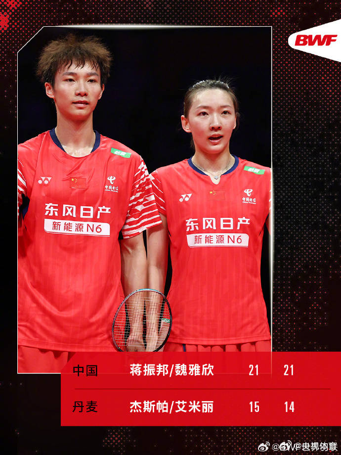 皇冠信用盘代理
_祝贺皇冠信用盘代理
!中国队提前锁定马来西亚羽毛球公开赛混双冠军