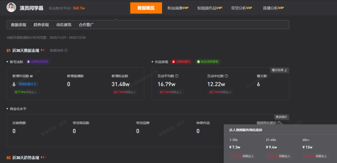 皇冠信用APP下载_演员闫学晶多个账号被禁止关注皇冠信用APP下载,其代言的调料品牌:全线停产换包装,并将索赔追责!此前直播被指“哭穷”:儿子一部戏挣几十万不够养家