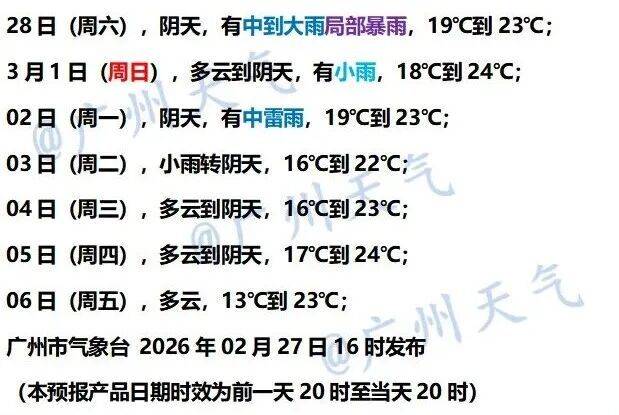 皇冠信用盘如何开户
_中雨大雨暴雨皇冠信用盘如何开户
!广州最高8级大风