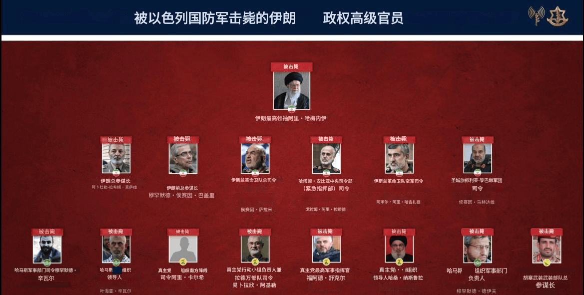 皇冠信用网怎么代理_破釜沉舟！伊朗发射子母弹猛轰皇冠信用网怎么代理，击落37架无人机，中东被炸成火海