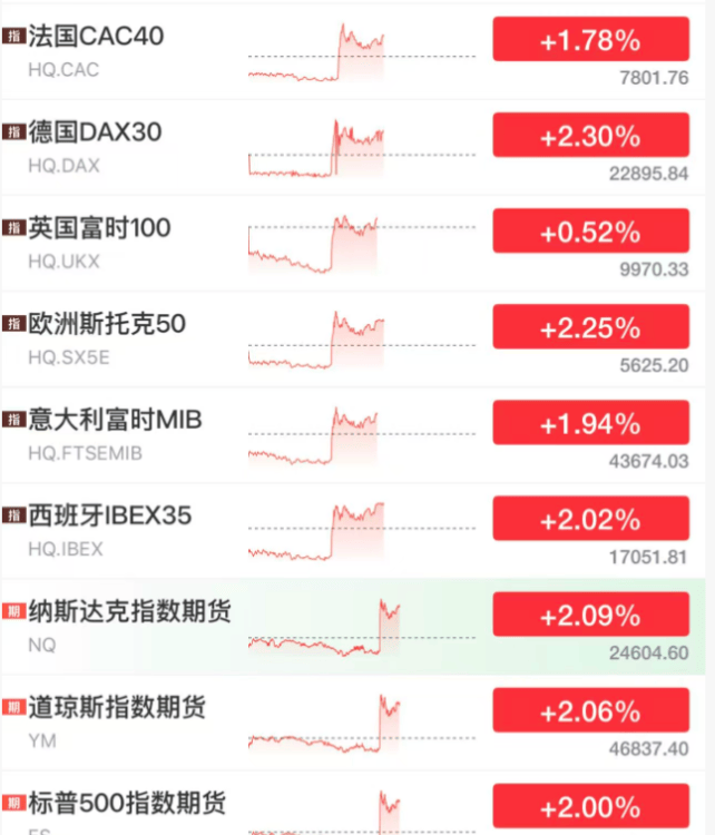正版皇冠信用网出租_全球懵圈!伊朗“打脸”后正版皇冠信用网出租,特朗普再回应!