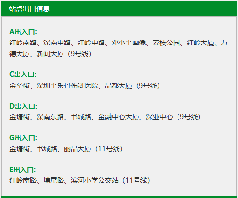 皇冠信用平台出租出售_深圳现尴尬地铁站!市民吐槽:同名不同站皇冠信用平台出租出售,换乘竟要出站重新进站