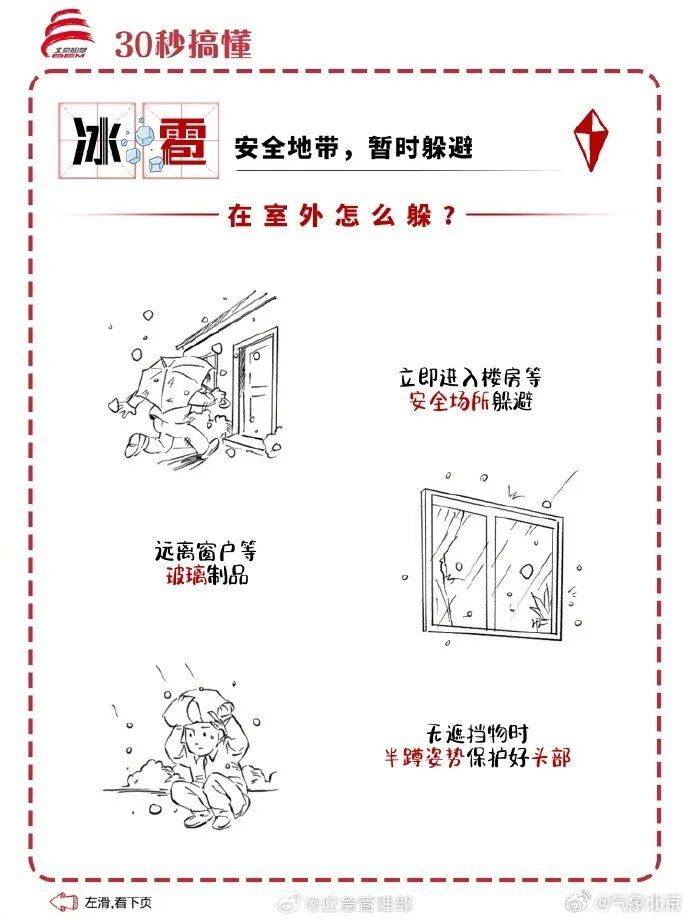 皇冠信用网代理申请_北京：下班早回家皇冠信用网代理申请！今天下午局地有冰雹+雷阵雨