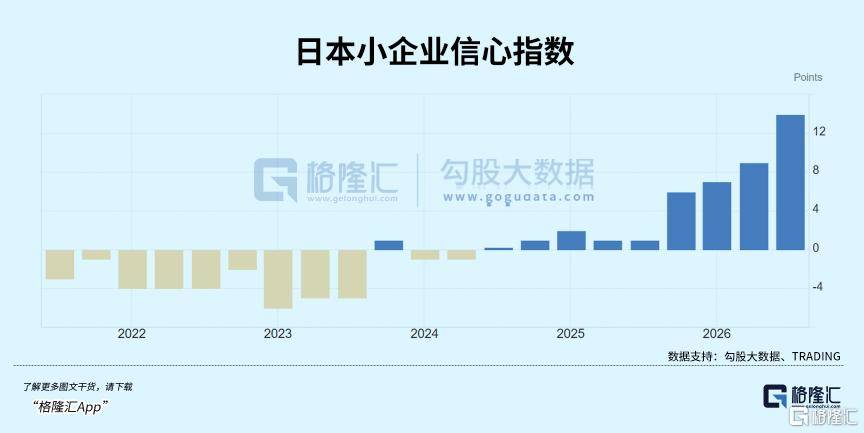 独赢&大小_惨烈独赢&大小！日本爆发倒闭潮