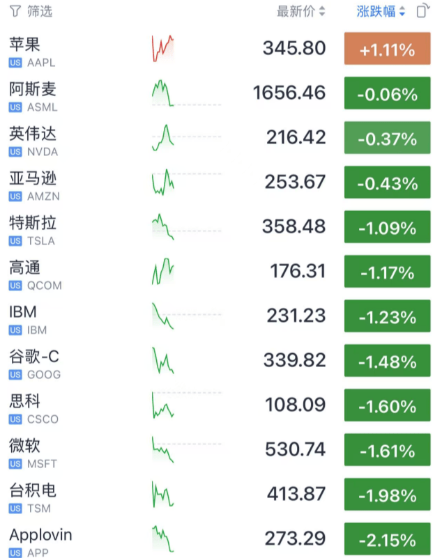 塞尔维亚超级联赛_今夜塞尔维亚超级联赛，跳水！又暴跌了