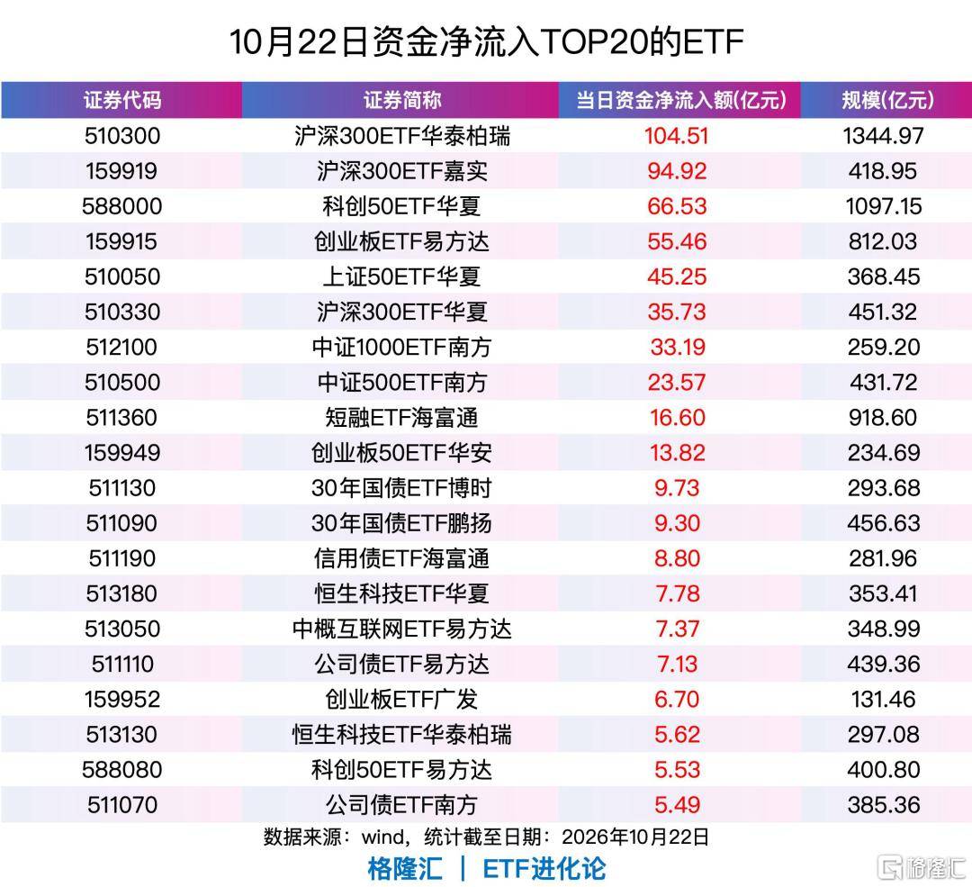 冰岛超级联赛-附加赛_午后突发拉升冰岛超级联赛-附加赛，指数强势翻红，救兵来了？