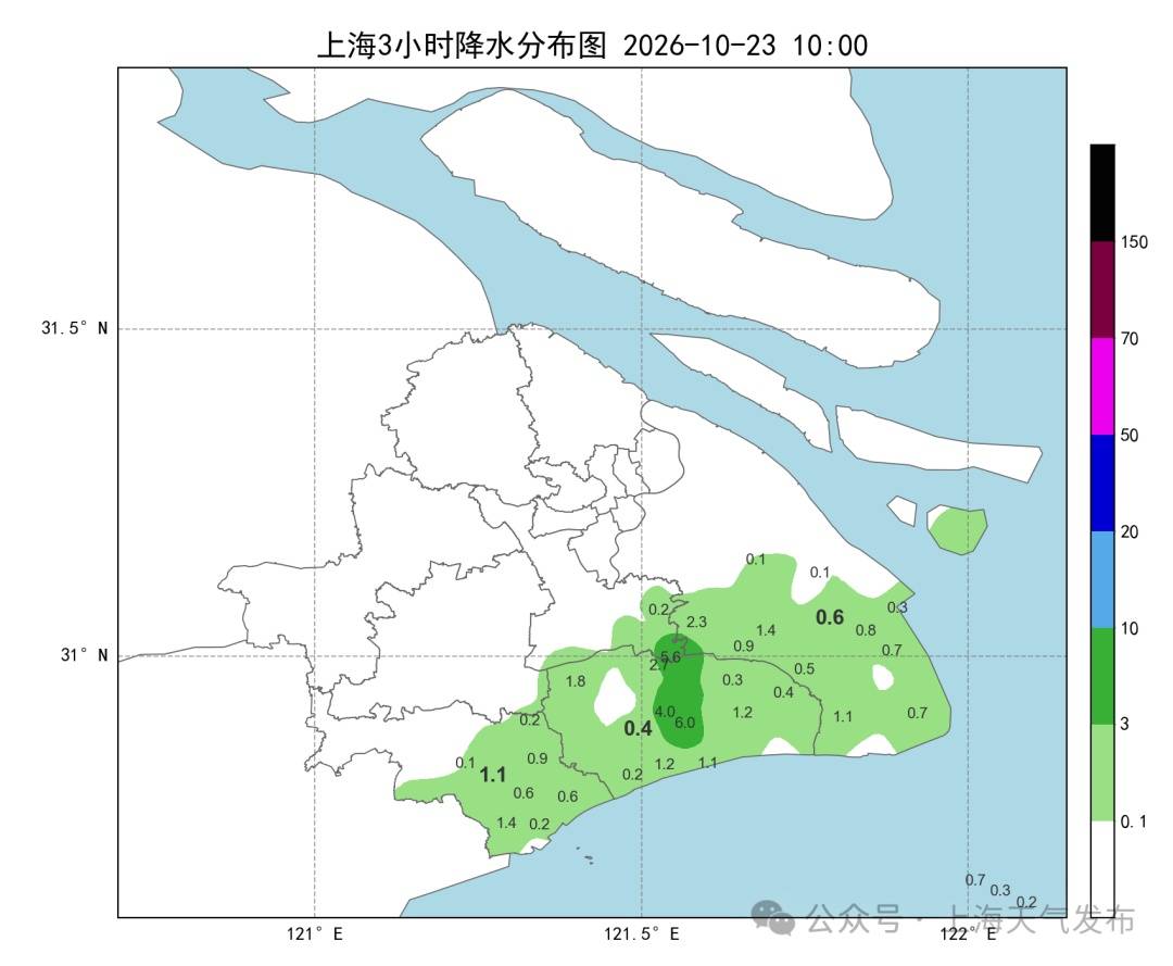 沙特超级联赛_上海进入临战状态！暴雨大暴雨沙特超级联赛，雨量不均，这6个区紧急预警️"蔷琵"越过上海同纬度时间就在️尚不排除擦过浙江沿海可能