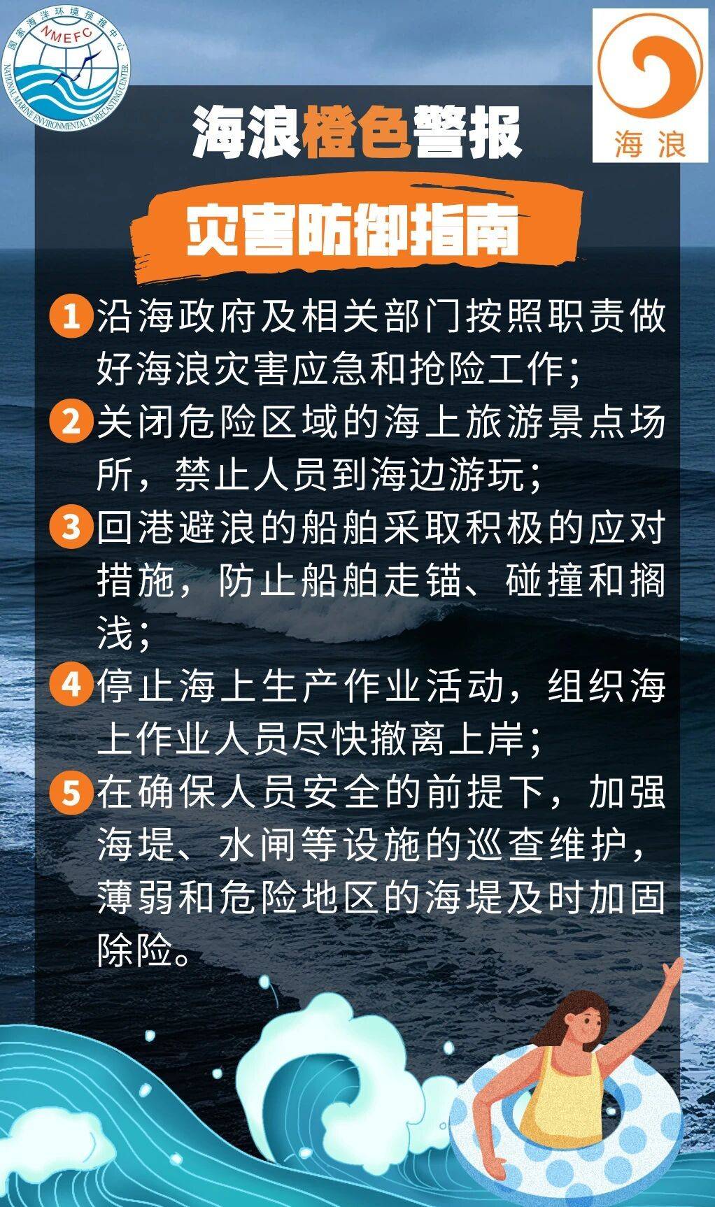 德国丙组联赛_海浪橙色预警 浙闽北部近海将出现4到5.5米巨浪