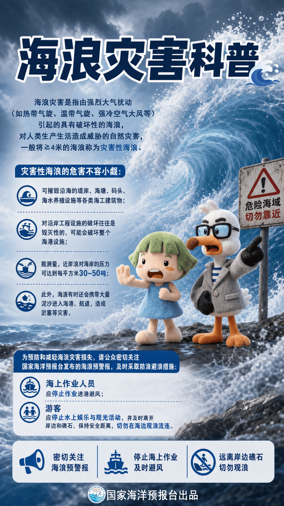 德国丙组联赛_海浪橙色预警 浙闽北部近海将出现4到5.5米巨浪